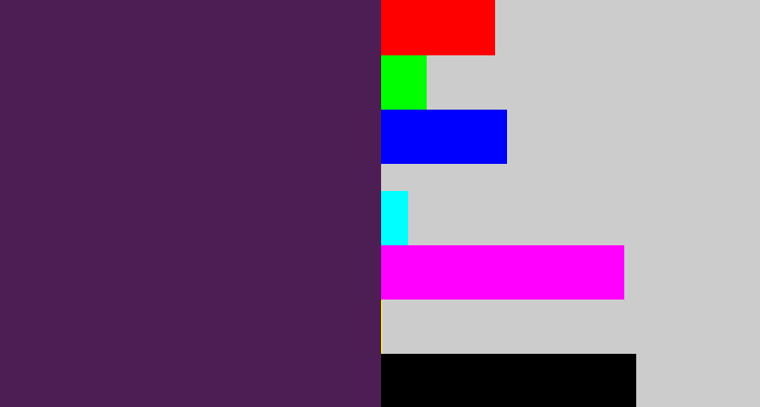 Hex color #4d1e53 - grape purple