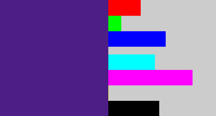 Hex color #4d1e86 - indigo