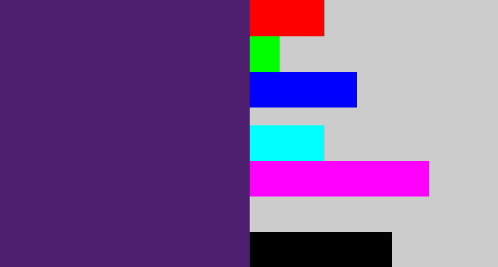 Hex color #4d1f6e - royal purple