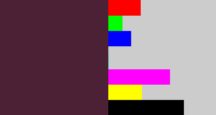 Hex color #4d2135 - plum