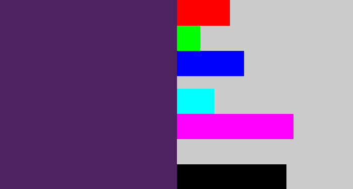 Hex color #4d2162 - grape purple