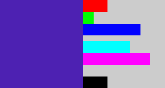 Hex color #4d21b2 - indigo blue