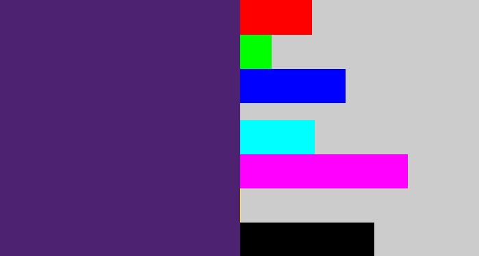 Hex color #4d2270 - royal purple