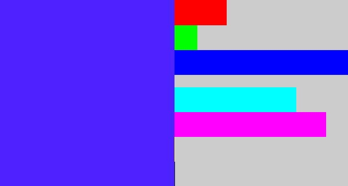 Hex color #4d22fe - purplish blue