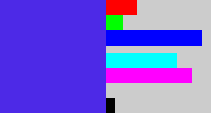Hex color #4d29e7 - purpley blue