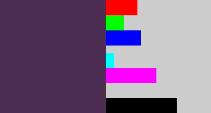 Hex color #4d2c54 - grape purple