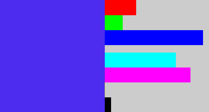 Hex color #4d2cef - purpley blue