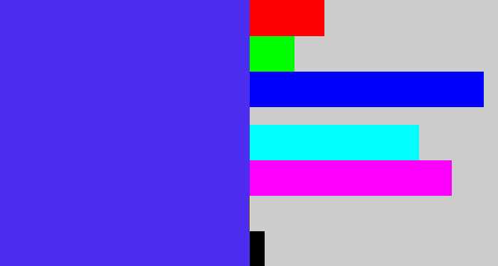 Hex color #4d2df0 - purpley blue