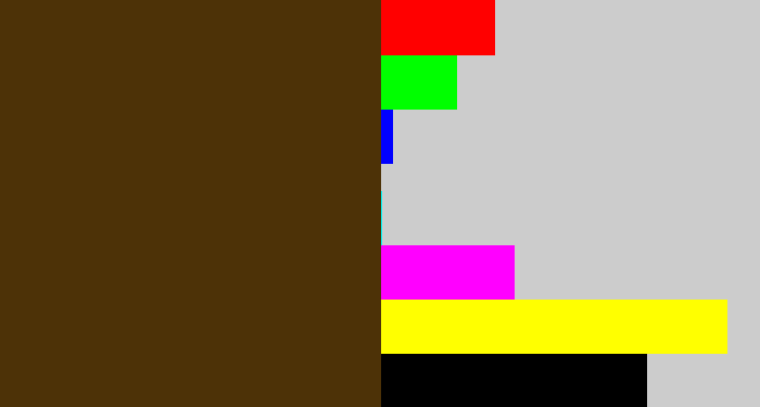 Hex color #4d3207 - brown