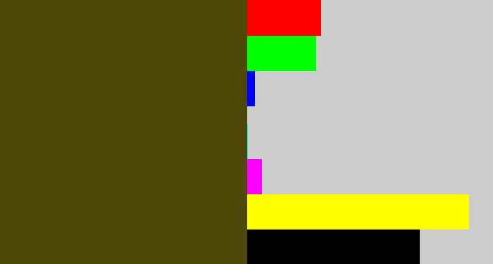 Hex color #4d4808 - green brown