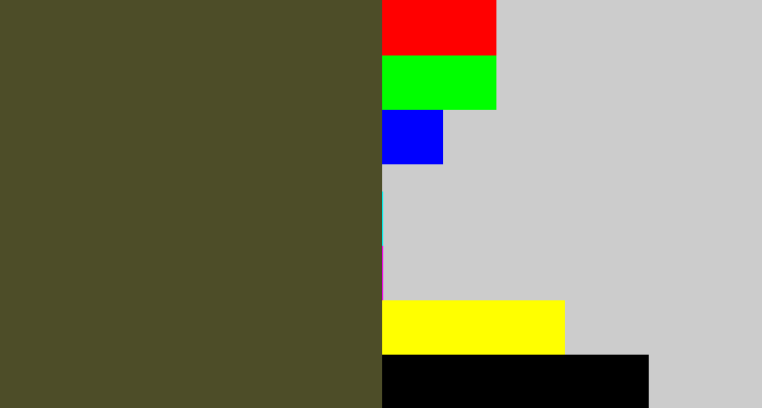 Hex color #4d4d28 - army green