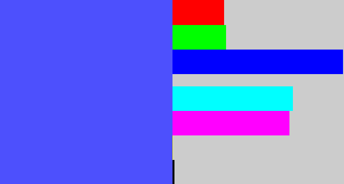 Hex color #4d50fd - purpleish blue