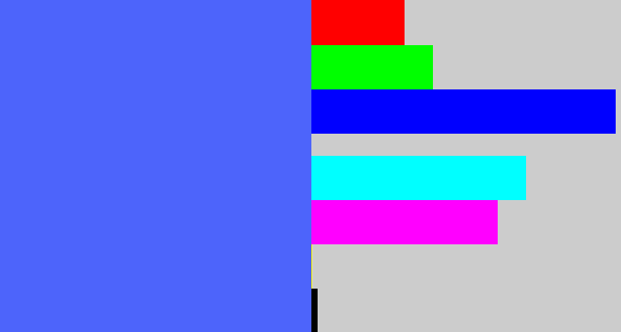 Hex color #4d64fb - lightish blue
