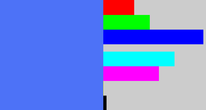 Hex color #4d72f7 - lightish blue