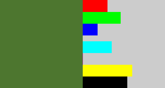 Hex color #4d762f - camo green
