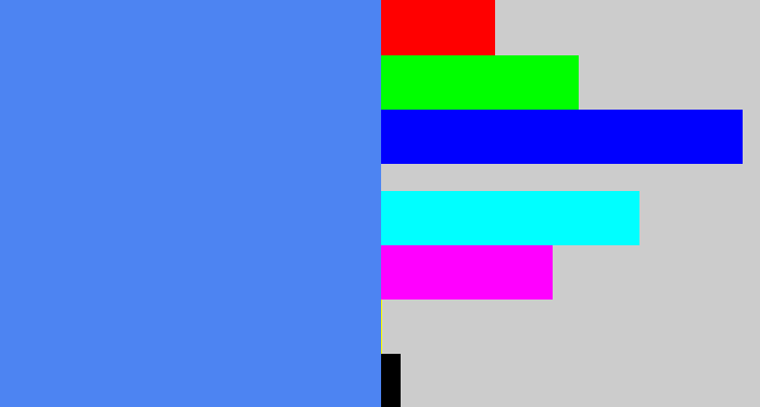 Hex color #4d84f2 - dodger blue