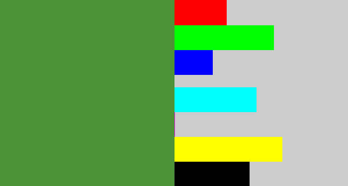 Hex color #4d9237 - fern green