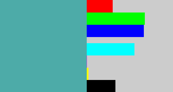 Hex color #4daba8 - greeny blue