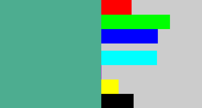 Hex color #4dad90 - greeny blue