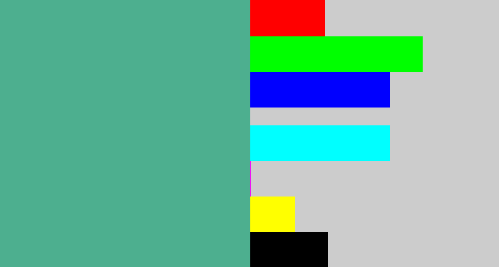 Hex color #4daf8f - greeny blue