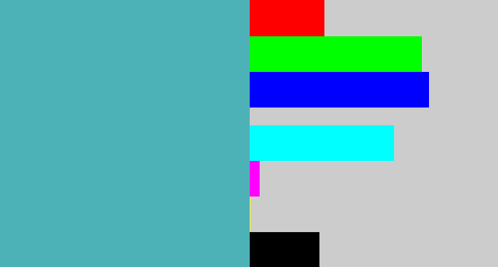Hex color #4db1b8 - greeny blue