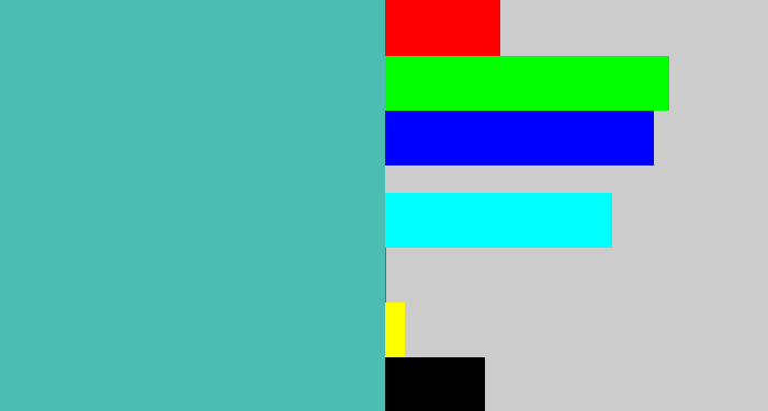 Hex color #4dbdb3 - greeny blue
