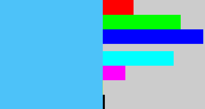 Hex color #4dc2f9 - sky blue