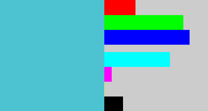 Hex color #4dc3d1 - seafoam blue