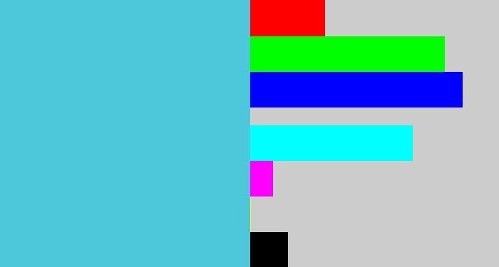 Hex color #4dc7da - lightblue