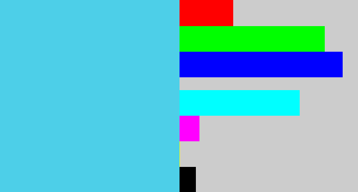 Hex color #4dcfe8 - lightblue