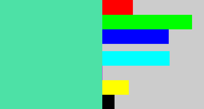 Hex color #4de1a6 - sea green