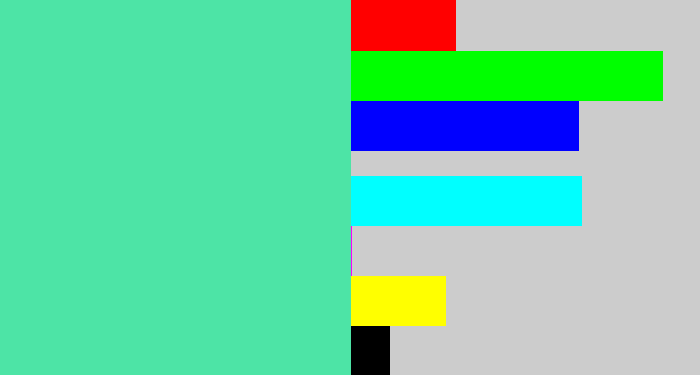 Hex color #4de4a6 - sea green