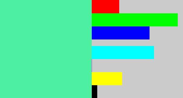 Hex color #4df0a1 - sea green