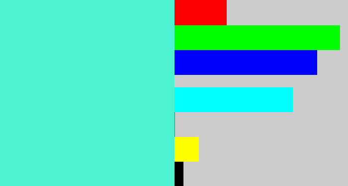Hex color #4df2d1 - light greenish blue