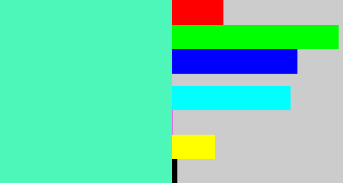 Hex color #4df7b9 - light greenish blue