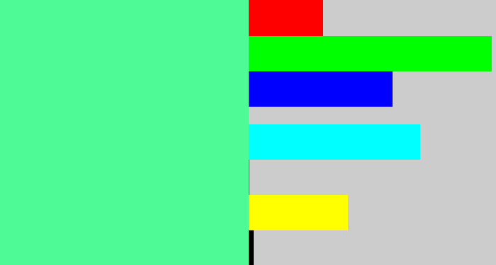 Hex color #4dfa95 - sea green