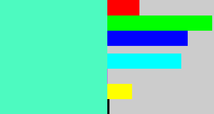 Hex color #4dfac0 - light greenish blue