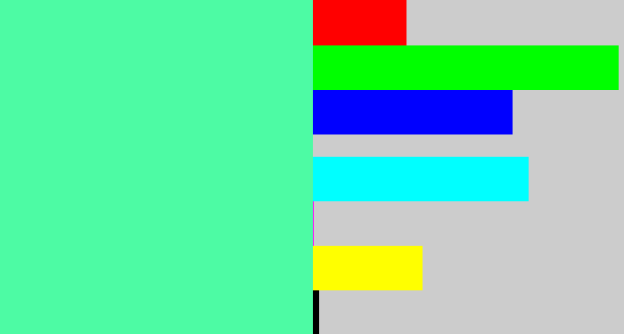 Hex color #4dfba4 - sea green