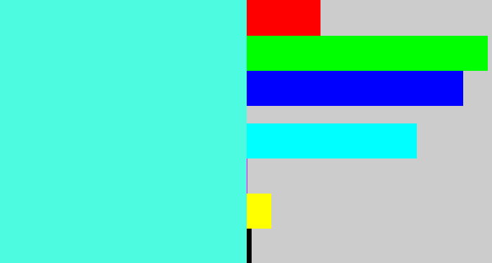 Hex color #4dfbe1 - bright cyan