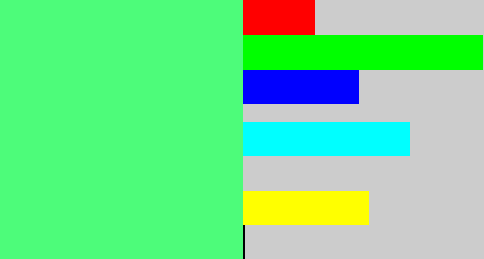 Hex color #4dfc7a - weird green