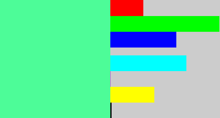 Hex color #4dfc98 - sea green