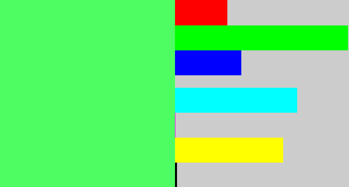 Hex color #4dfd61 - light bright green