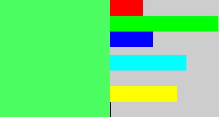 Hex color #4dfd63 - light bright green