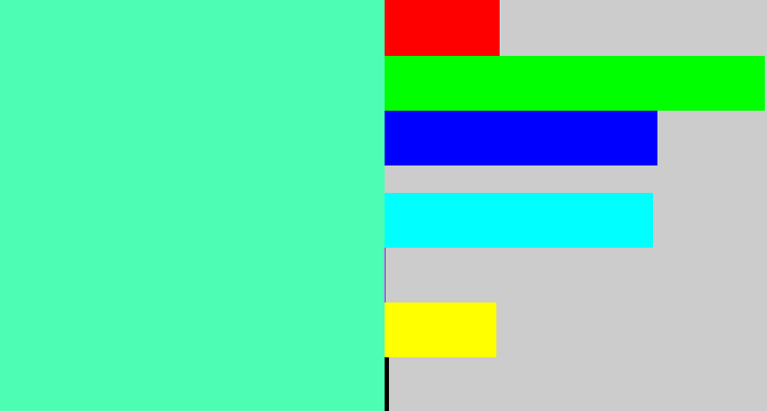 Hex color #4dfdb4 - sea green