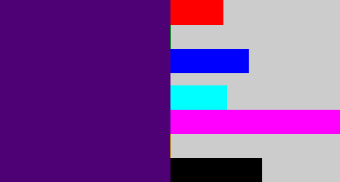Hex color #4e0075 - royal purple