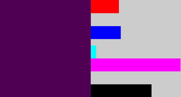 Hex color #4e0153 - plum purple