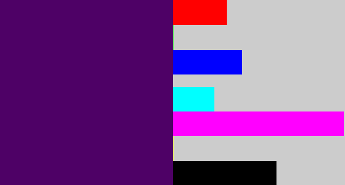 Hex color #4e0166 - royal purple