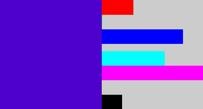Hex color #4e01cd - violet blue