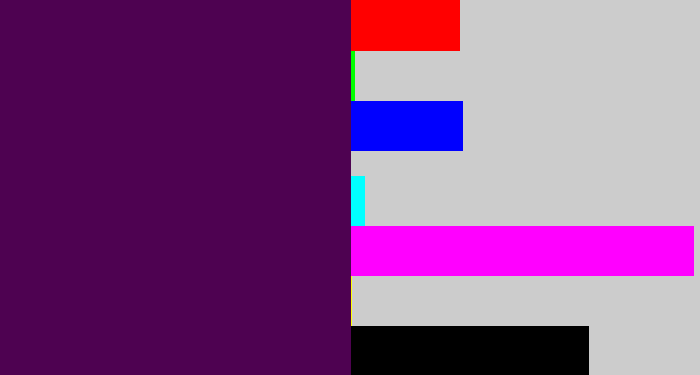Hex color #4e0251 - plum purple