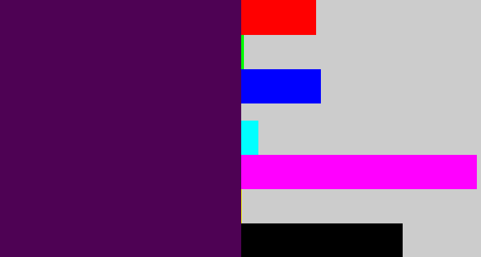 Hex color #4e0254 - plum purple